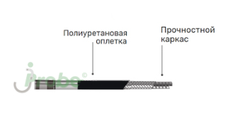 Полиуретановая оплетка зонда jProbe фото