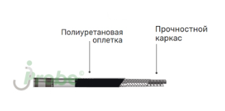 Полиуретановая оплетка зонда jProbe Полиуретановая оплетка зонда jProbe фото
