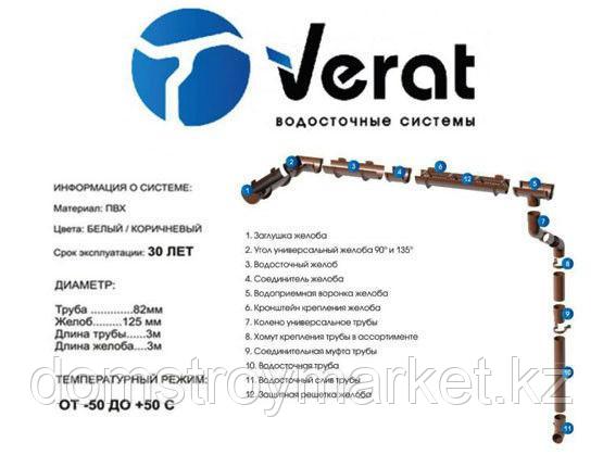 Водосточная система VERAT соединитель желоба белый - фото 7 - id-p112372281