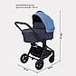 Коляска 2 в 1 Rant Basic Energy, синий, фото 3