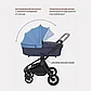 Коляска 2 в 1 Rant Basic Energy, синий, фото 2
