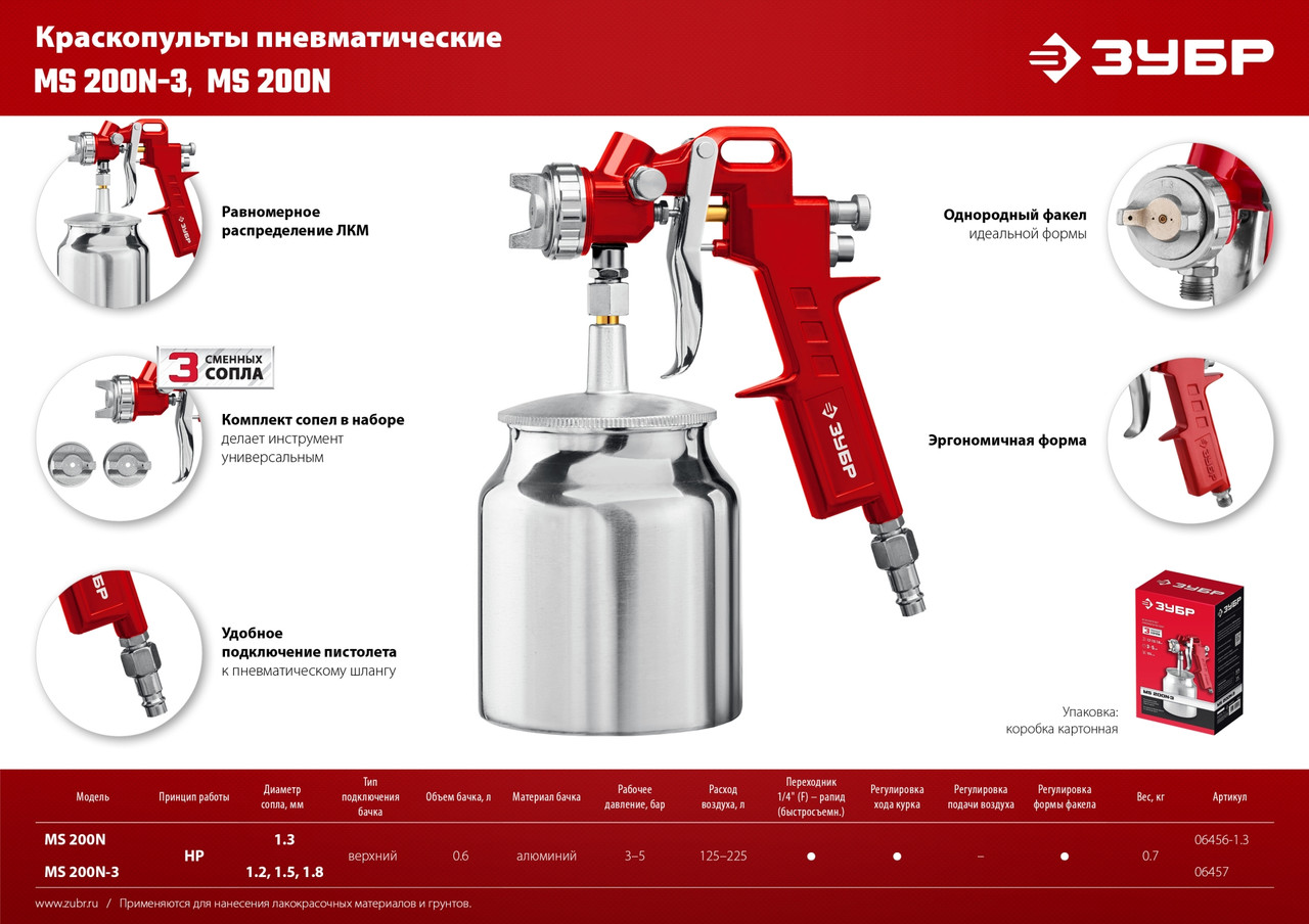 Пневматические краскопульты с нижним бачком - фото 6 - id-p110695397