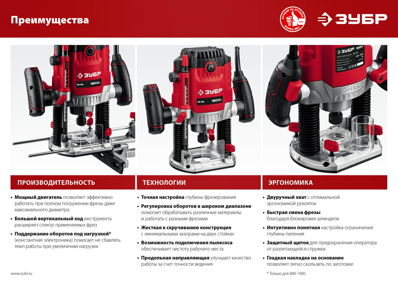 Фрезер универсальныйФМ-1900 серия «МАСТЕР» - фото 10 - id-p110697090