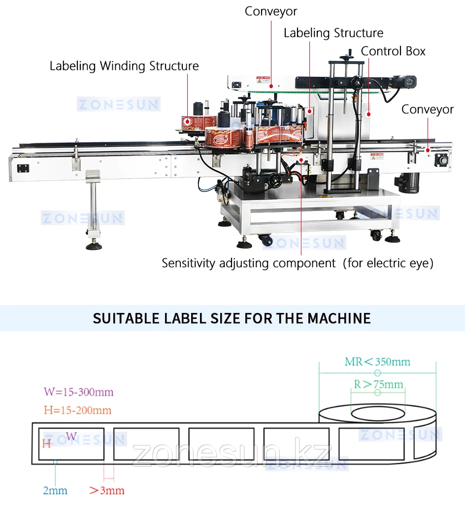 ZONESUN ZS-TB300R АВТОМАТИЧЕСКАЯ ЭТИКЕТИРОВОЧНАЯ МАШИНА ДЛЯ ДВУХСТОРОННИХ КВАДРАТНЫХ БУТЫЛОК - фото 7 - id-p112376379