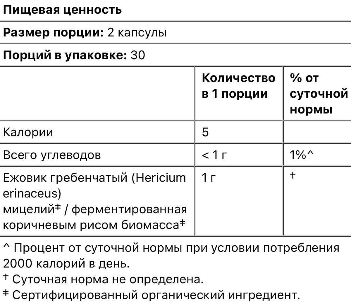 Host defense ежовик гребенчатый 60 вегетарианских капсул - фото 4 - id-p112420517