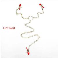 Зажимы для сосков и клитора