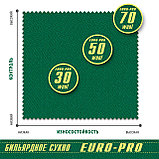 Сукно "Euro Pro 30" ш1.98м Yellow green, фото 2