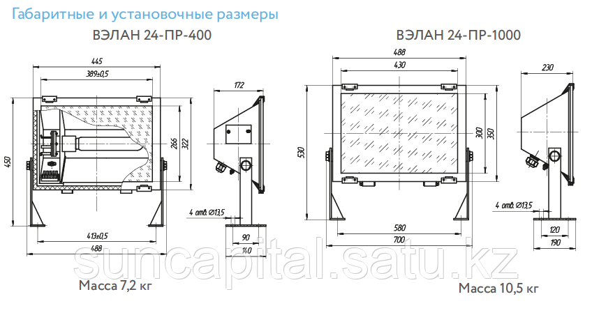 Прожектор ВЭЛАН 24-ПР - фото 4 - id-p112485908