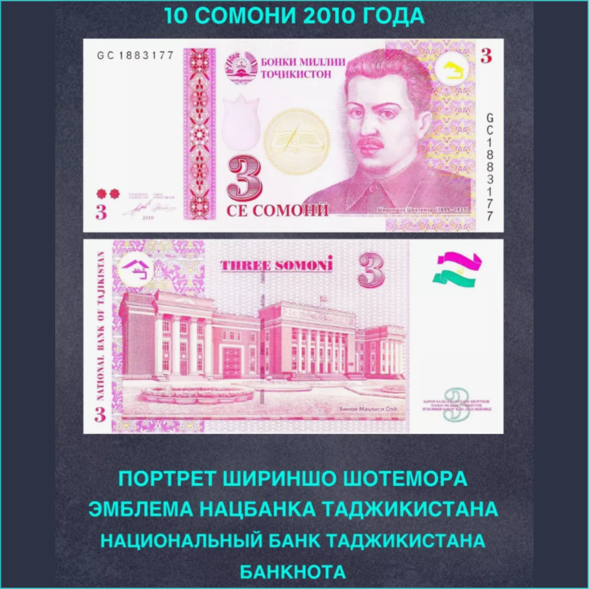 Набор банкнот 1, 3, 5, 10 сомони (Таджикистан) 1999-2022 (4 шт.) - фото 4 - id-p112522047