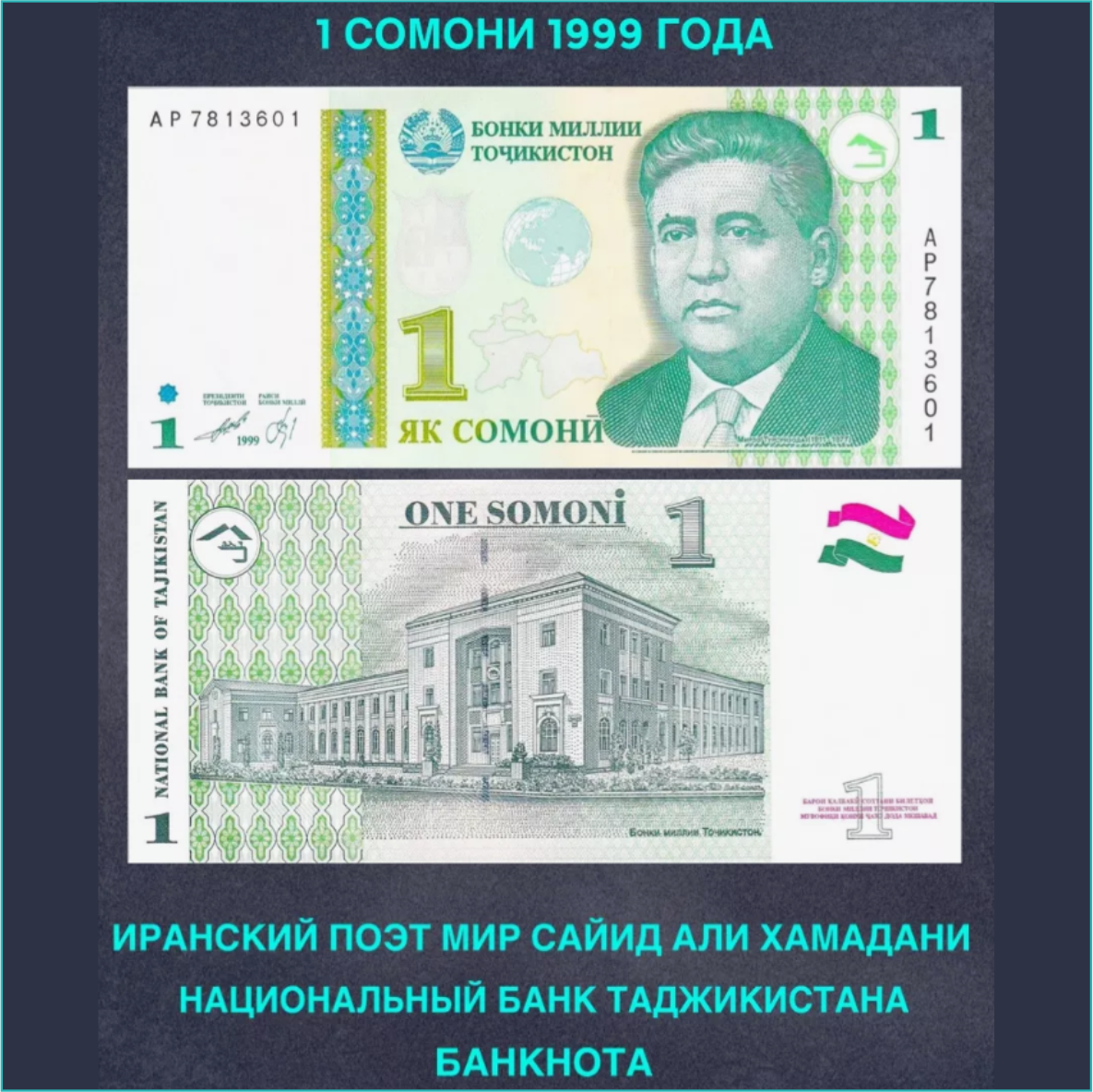 Набор банкнот 1, 3, 5, 10 сомони (Таджикистан) 1999-2022 (4 шт.) - фото 6 - id-p112522047