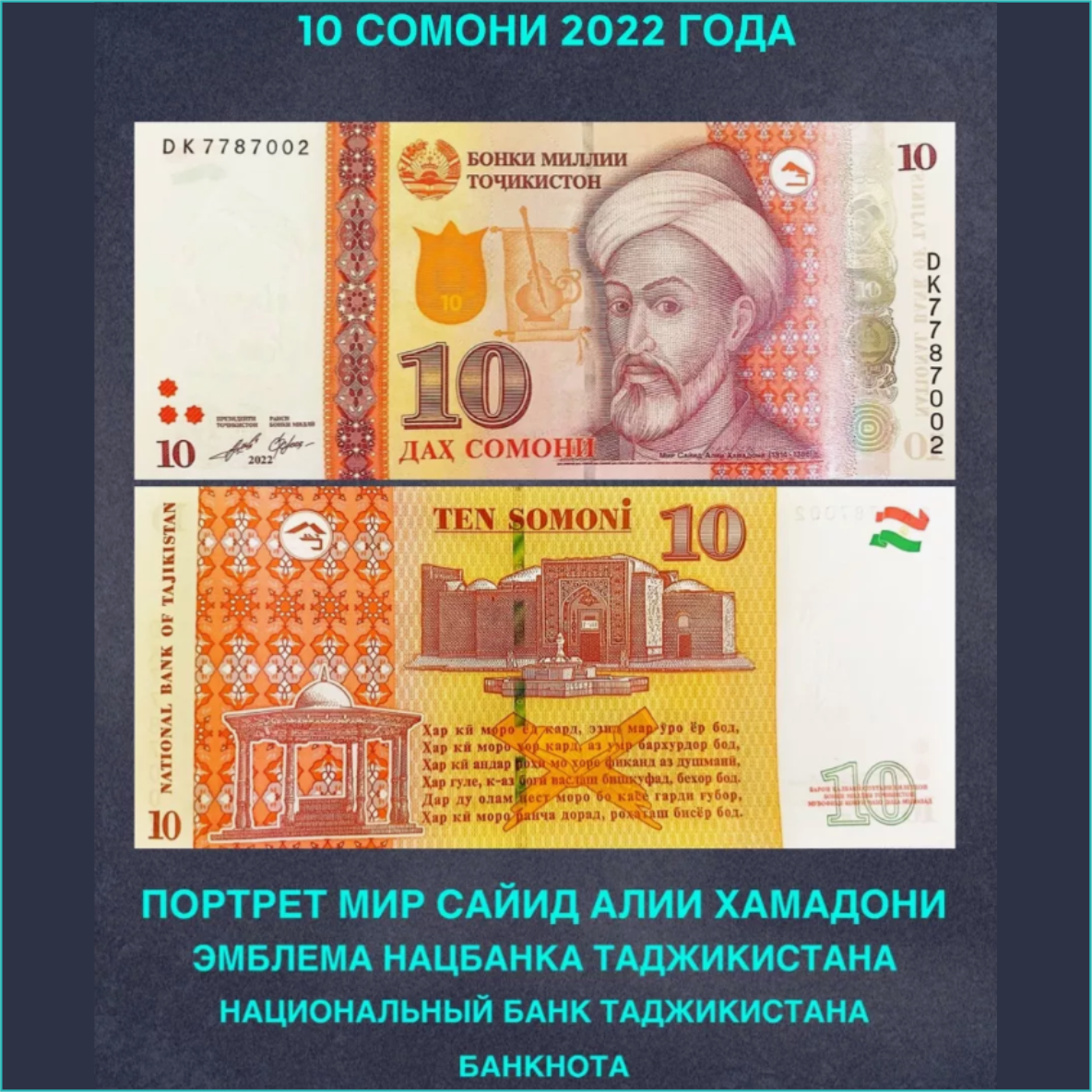 Набор банкнот 1, 3, 5, 10 сомони (Таджикистан) 1999-2022 (4 шт.) - фото 3 - id-p112522047