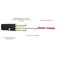 Кабель оптоволоконный ИК/Д2-Т-А4-1.2 кН
