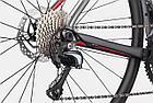 Шоссейный велосипед Cannondale CAAD13 Disc Tiagra (2023), фото 4
