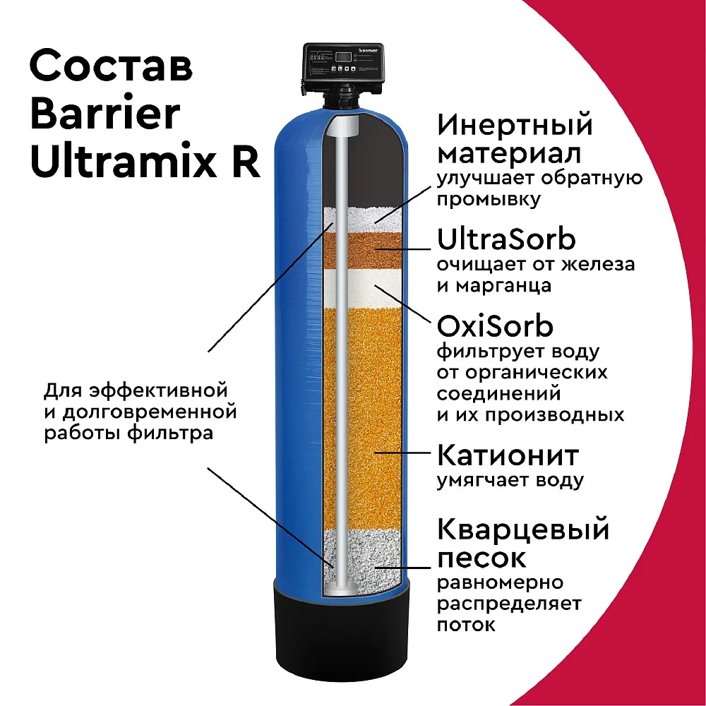 Фильтрующая засыпка Барьер Ultramix R для очистки воды 12,5 л - фото 4 - id-p112663900