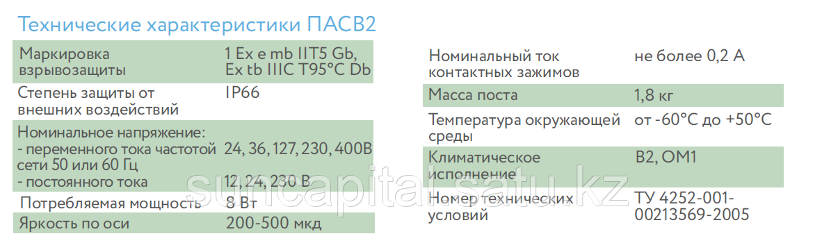 Пост аварийной сигнализации ПАСВ1, ПАСВ1-М, ПАСВ2 - фото 5 - id-p112685564