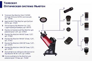 Окуляр Sky-Watcher UWA 58° 9 мм, 1,25”