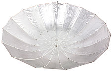 Фотооборудование