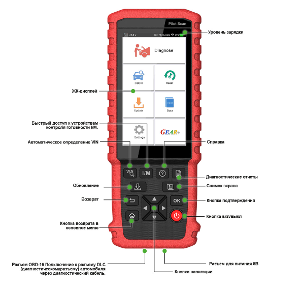 Автосканер для диагностики Launch Pilot Scan внешний вид фото