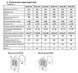 Вентилятор ВОК-910 | 2450 Вт | 25500 м3/час, фото 3