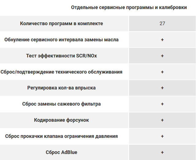 Launch Smartlink C HD Отдельные сервисные программы и калибровки