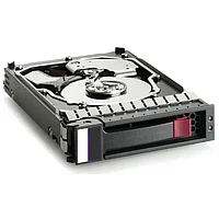 Жесткий диск HPE 3.5' 8TB SATA 7 2K (834028-B21)