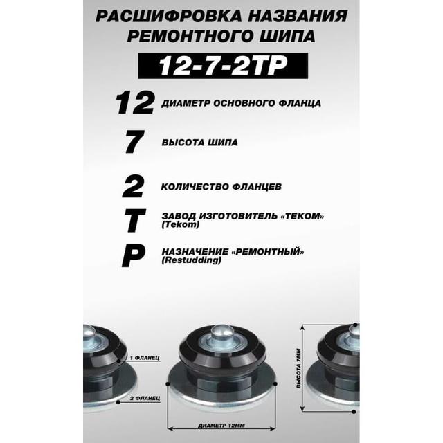 Расшифровка названия шипа Теком 12-7-2ТР Теком 12-7-2ТР расшифровка названия