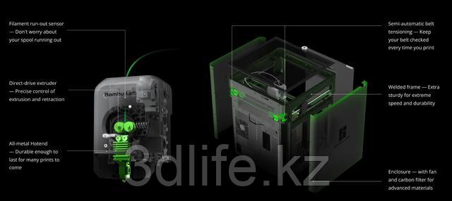 Куить 3D принтер Bambu Lab P1S в 3dlife.kz 