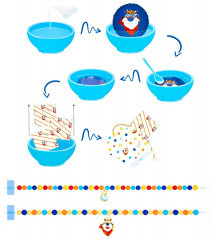 Набор для изготовления браслетов Cerealsly Cute Frosted Flakes
