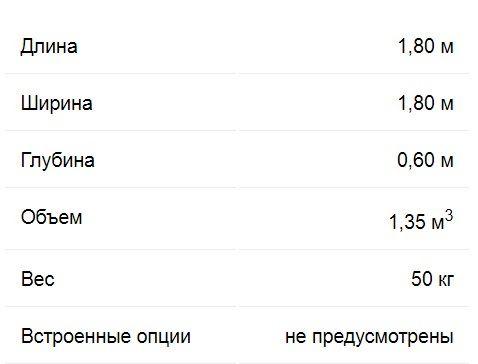 Композитный бассейн Рубик (Длина: 1.80 м., ширина: 1.80 м., глубина: 0.60 м., синий) - фото 9 - id-p112937395