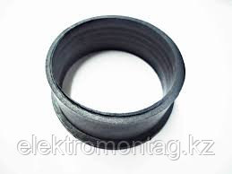 Қорап орнату сақинасы К2