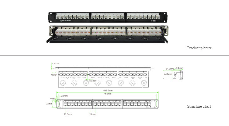 LinkBasic PNA24-UC5E Коммутационная панель 5e кат., UTP 19", 1U, 24хRJ45 наборная, с розеточными модулями - фото 2 - id-p14346663