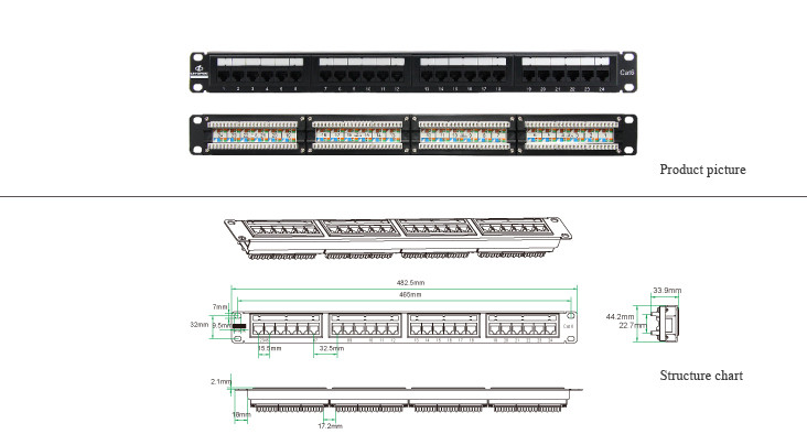 LinkBasic  PND24-UC6 Коммутационная панель  6 кат., UTP 19", 1U, 24хRJ45