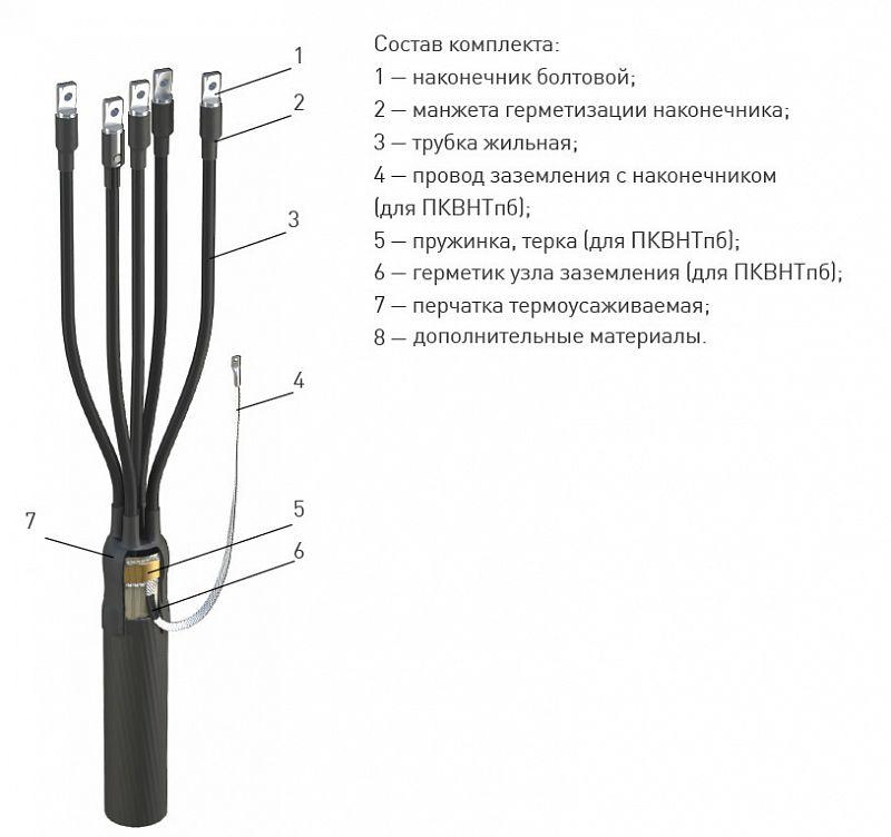 Муфта 4 ПКВ(Н)Тп-1 (25-50) с наконечниками (полиэтилен без брони) ЗЭТА - фото 1 - id-p113010479