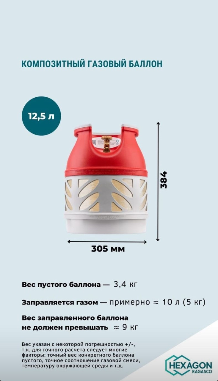 Баллон пропановый полимерно-композитный взрывобезопасный LPG 12.5 л вентиль с СНГ разъемом