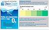 ЭкоЮнит ECO-O3 Экспресс-тест на активный кислород (озон), 50 тестов ECO-O3, фото 3