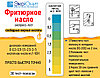 ЭкоЮнит ECO-OIL Экспресс-тест качества фритюрного масла, 30 тестов ECO-OIL, фото 3
