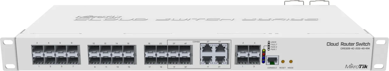 Сетевой коммутатор MikroTik CRS328-4C-20S-4S+RM Cloud Router Switch,20SFP + 4Combo 1000BASE-T/SFP - фото 1 - id-p113163463