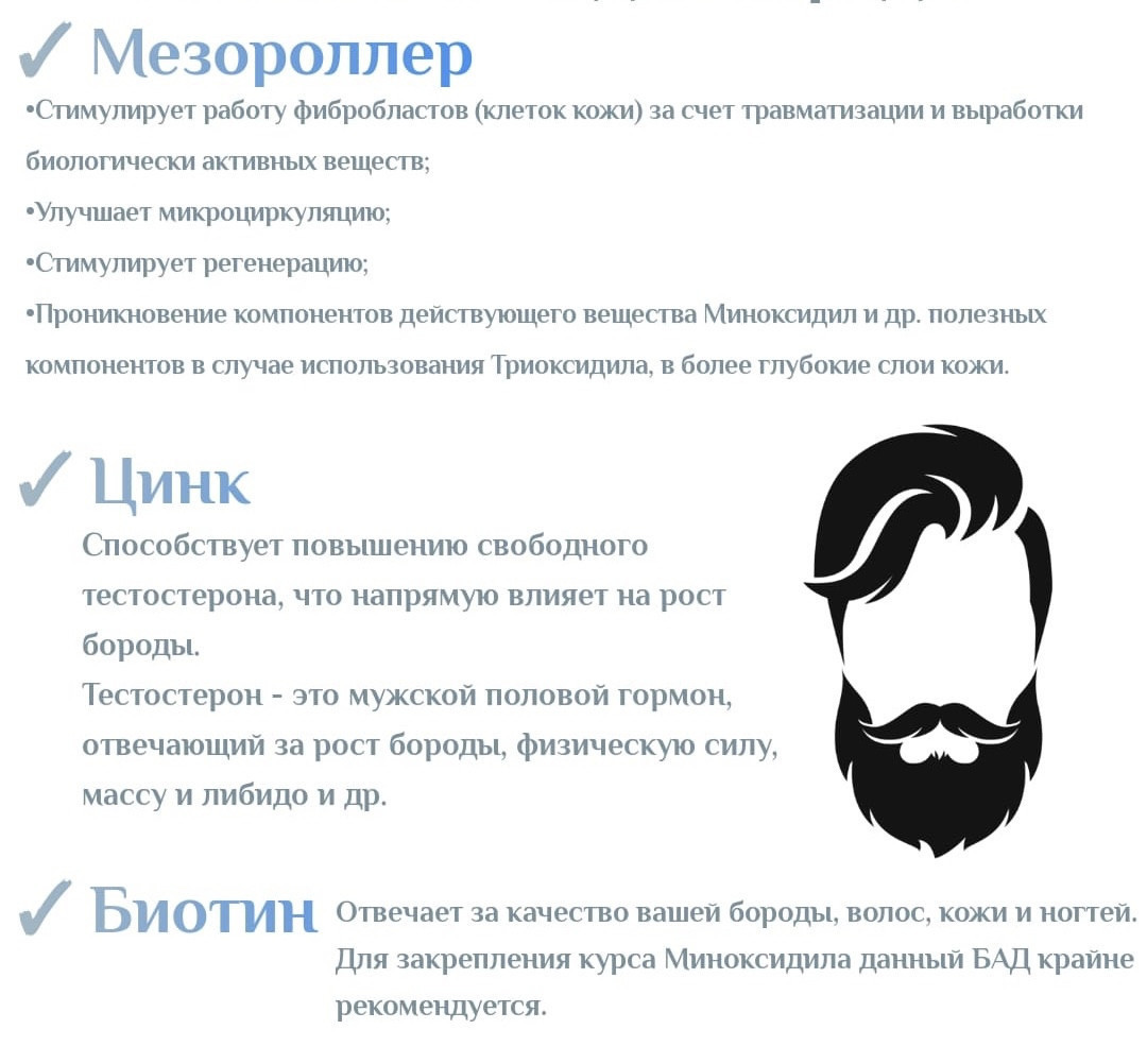 Триоксидил (3 в 1) Комбо набор для роста волос и бороды - фото 2 - id-p111150765