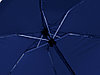 Зонт-автомат складной Auto compact, глубокий синий, фото 4