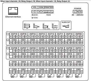 Қазақстандағы порно және секс