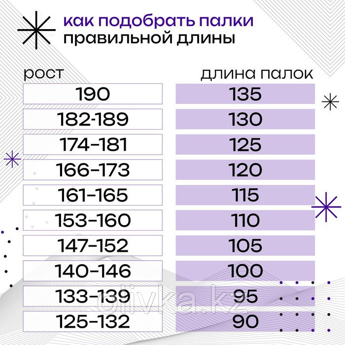 Палки лыжные алюминиевые Snowline, длина 115 см - фото 4 - id-p113229070