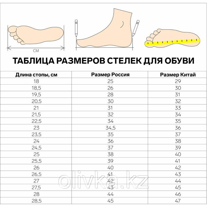 Стельки для обуви, утеплённые, фольгированные, с эластичной белой пеной, универсальные, 36-45р-р, пара, цвет - фото 5 - id-p105776660