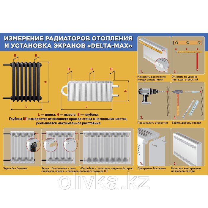 Экран на чугунный радиатор ZEIN Delta-max, 490х610х160 мм, 5 секций, металлический, белый - фото 3 - id-p113237431