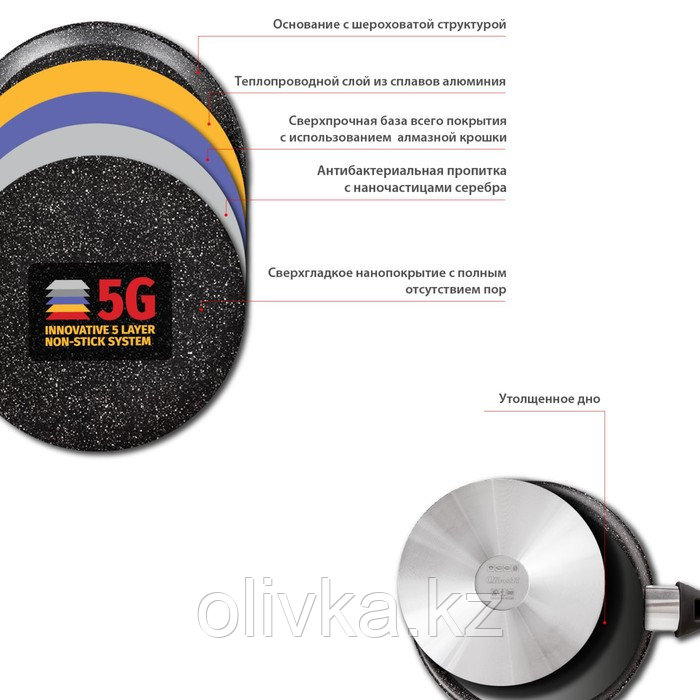 Сковорода Olivetti FP428DH, без крышки, антипригарное покрытие, d=28 см, цвет чёрный - фото 4 - id-p113266191