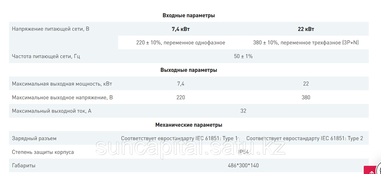 Персональная зарядная станция Mode-3 Type 2 - фото 5 - id-p113303909