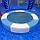 Водный батут 2 м., фото 2