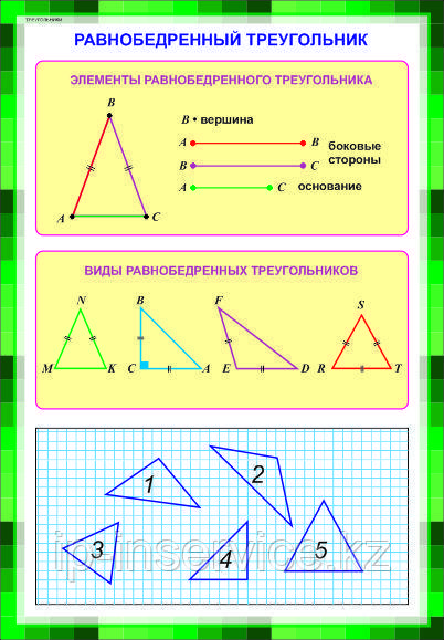 Плакаты Треугольники