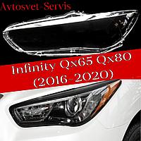 Стекло фары INFINITI QX65 QX80 2016-2020