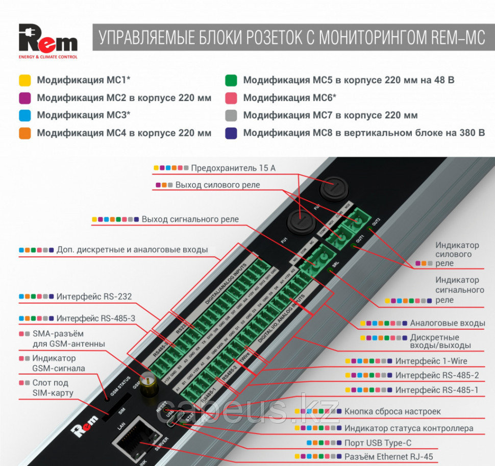 Контроллер Rem, COM+2NO х 2, вход Schuko, шнур 1,8 м, 45х220х60 мм (ВхШхГ), 220 В, 19", алюминий, модель R-MC4 - фото 6 - id-p113385185