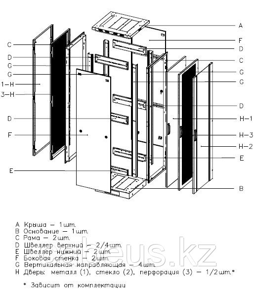 Шкаф серверный напольный Eurolan S3000, IP20, 33U, 1625х600х800 мм (ВхШхГ), дверь: перфорация, задняя дверь: - фото 2 - id-p113392100